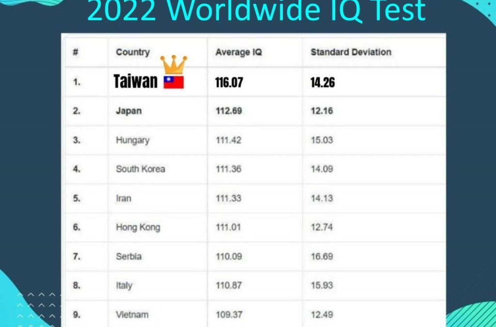 Taiwan e Quoziente intellettivo